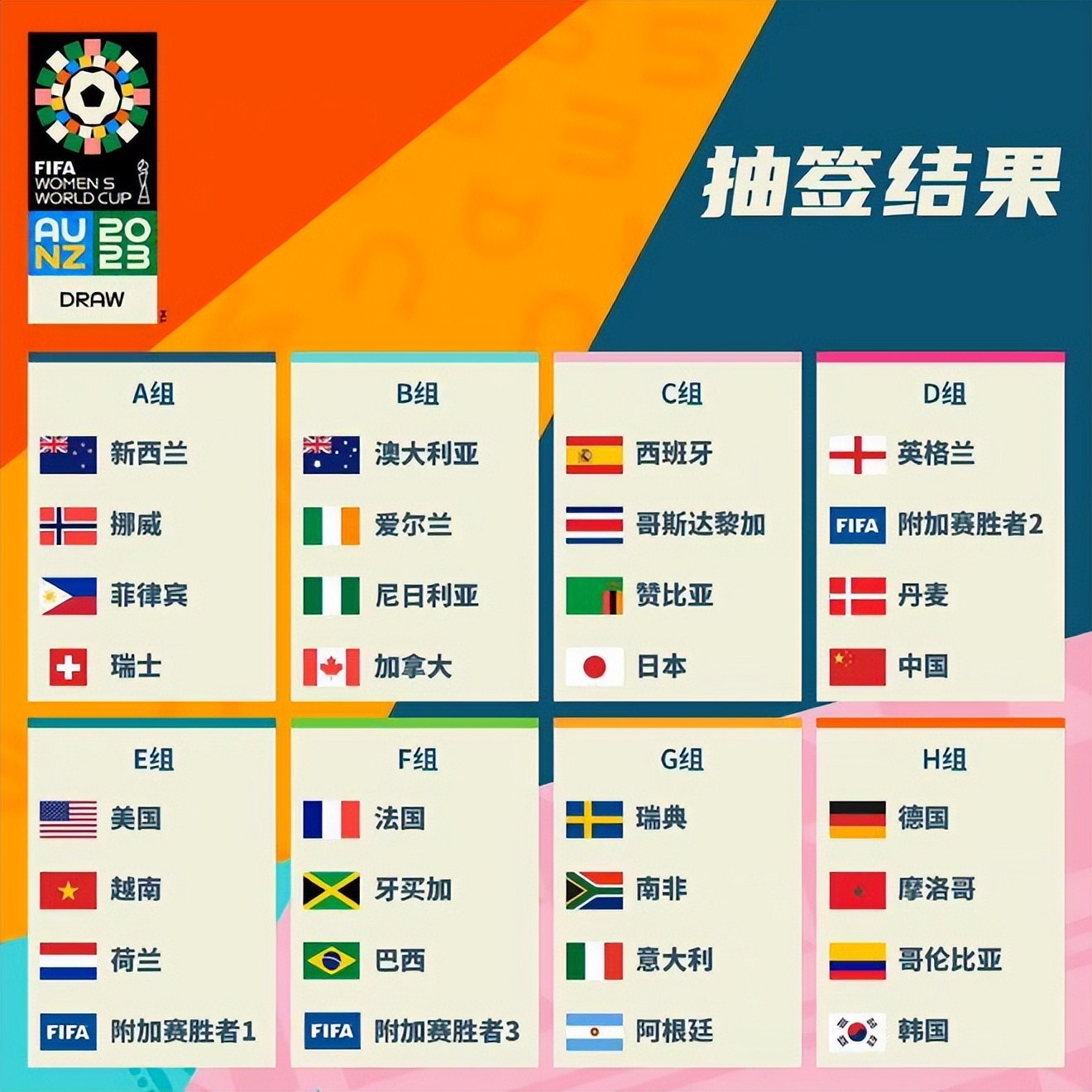 线不够稳固