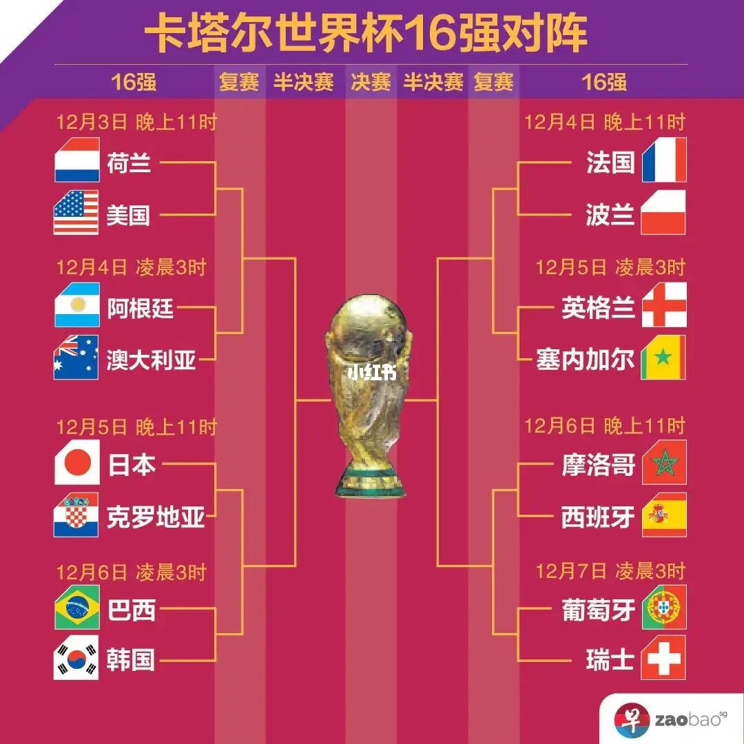 稀少快船等