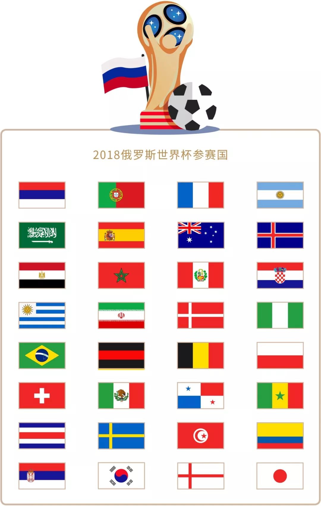 青训投入